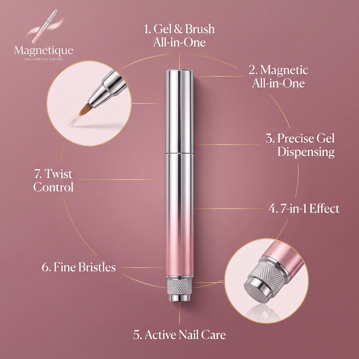 Magnetique™ 7-In-1 Magnetic Cat Eye Nail Gel Pen Portable
