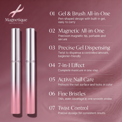 Magnetique™ 7-In-1 Magnetic Cat Eye Nail Gel Pen Portable
